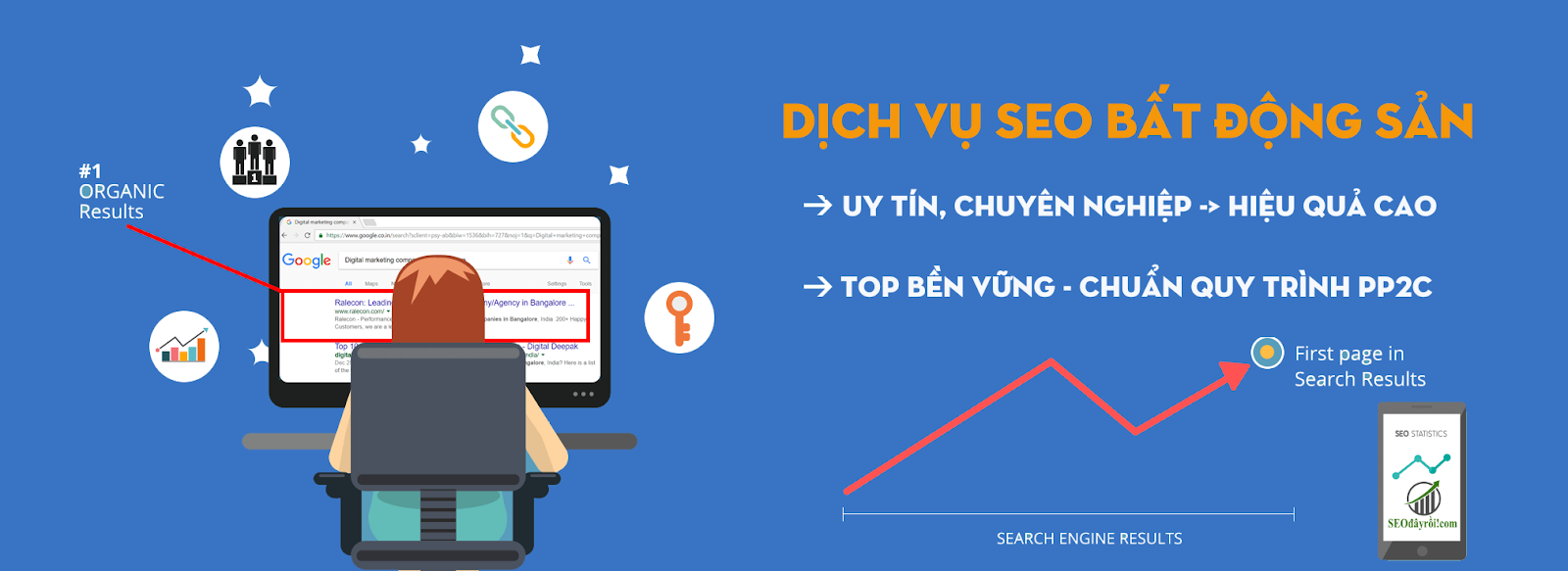 SEO POKI: Thương hiệu SEO đi đầu trong giới Digital Marketing