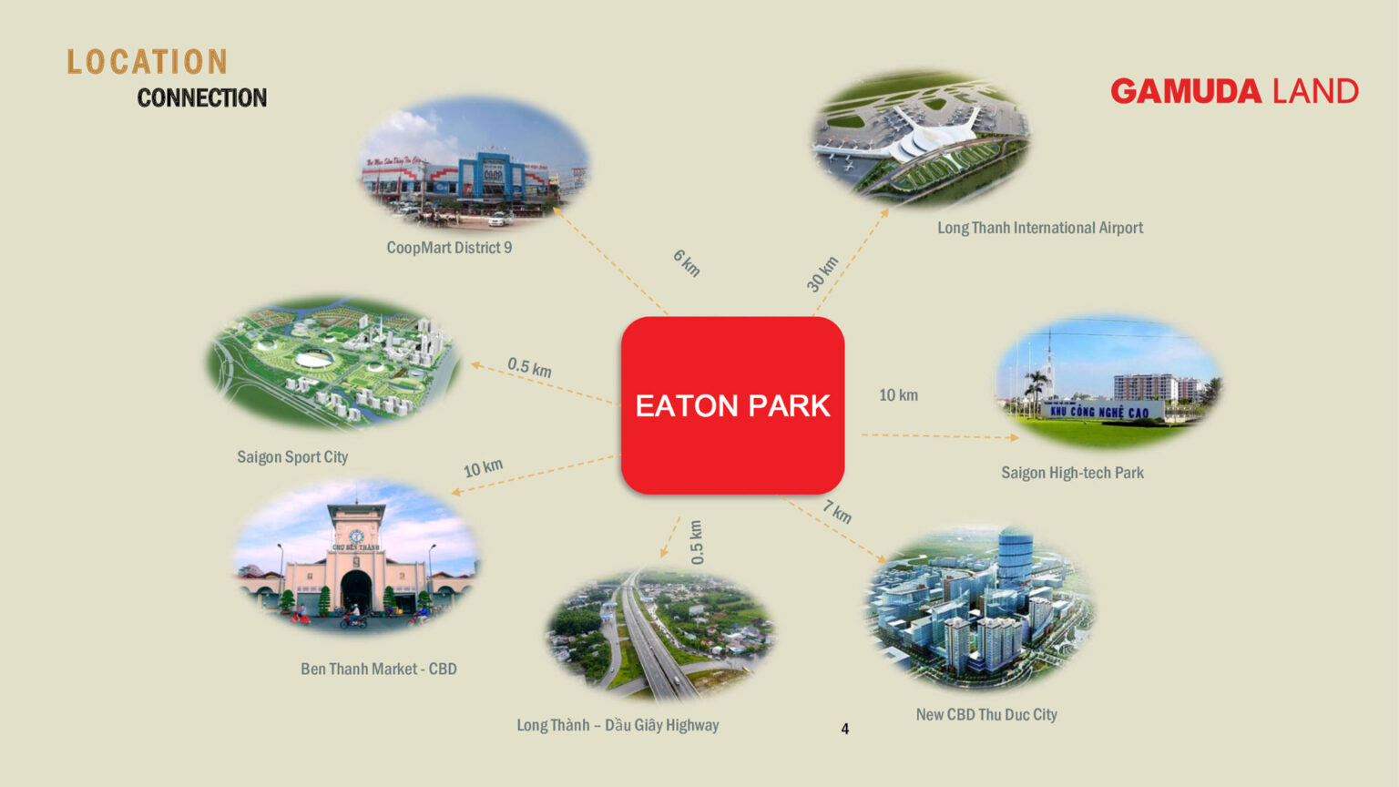 Tiềm năng đầu tư và sinh lời từ Eaton Park